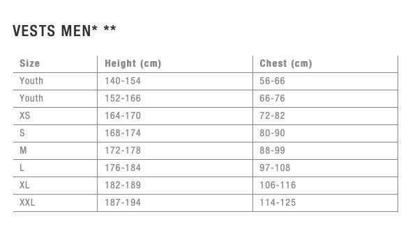 ION Booster Vest