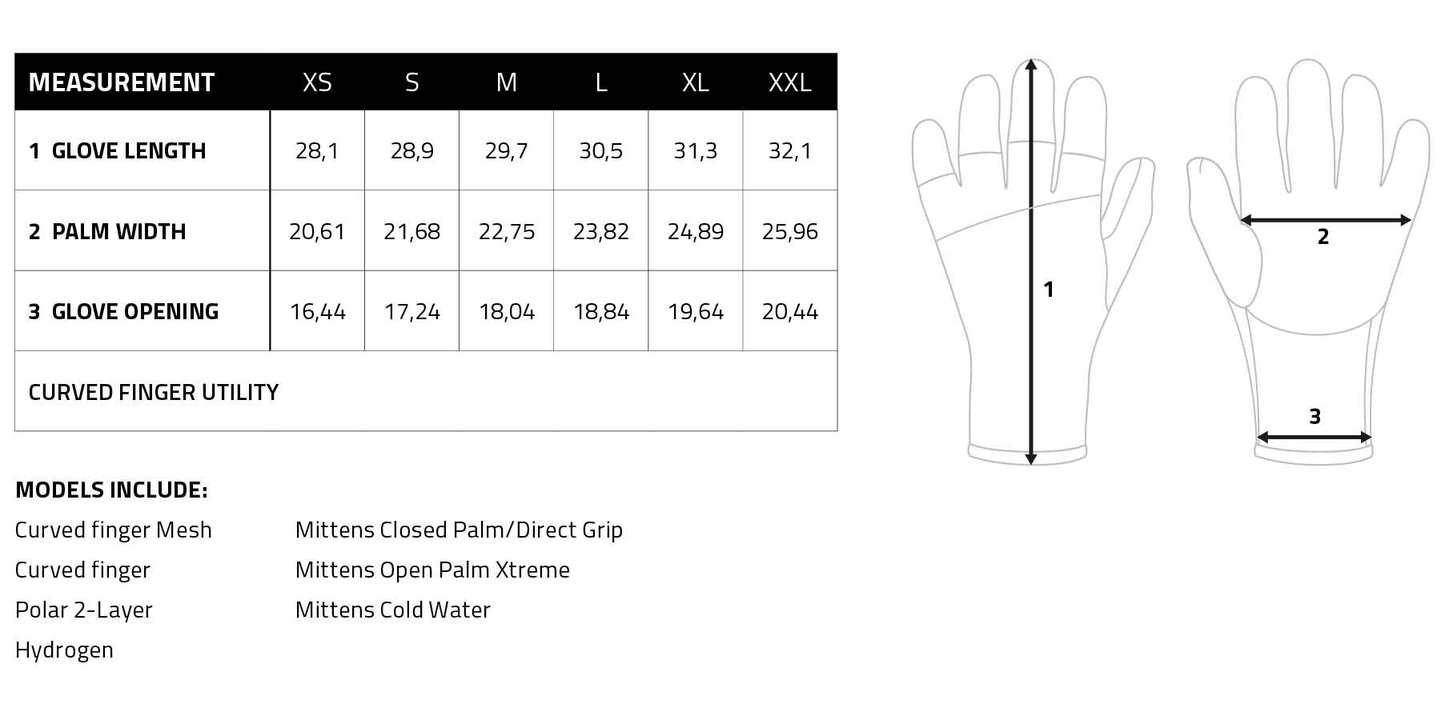 Prolimit mittens 3mm