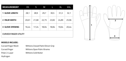 Prolimit mittens 3mm